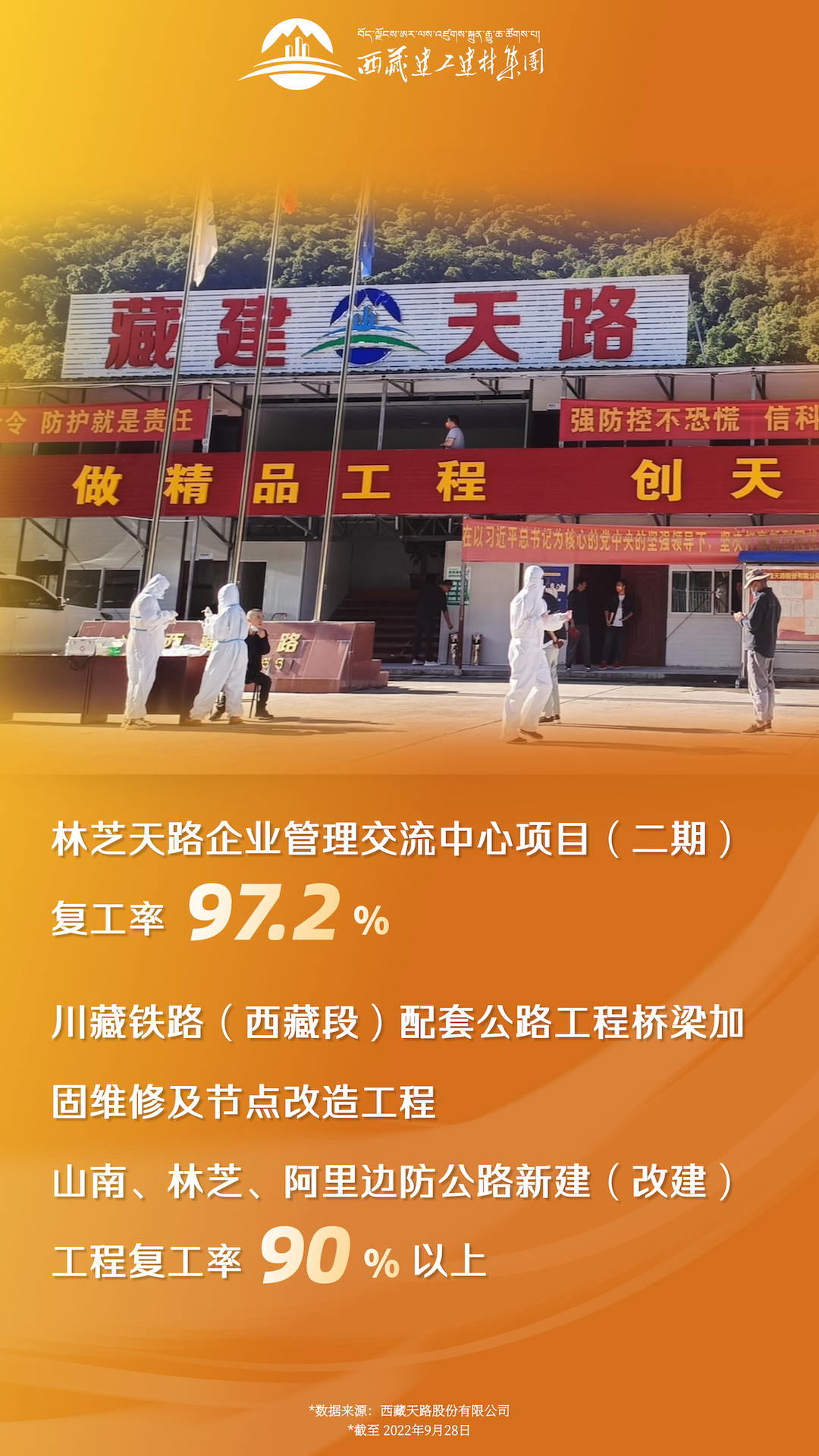 復(fù)工復(fù)產(chǎn)海報 天路股份.jpg